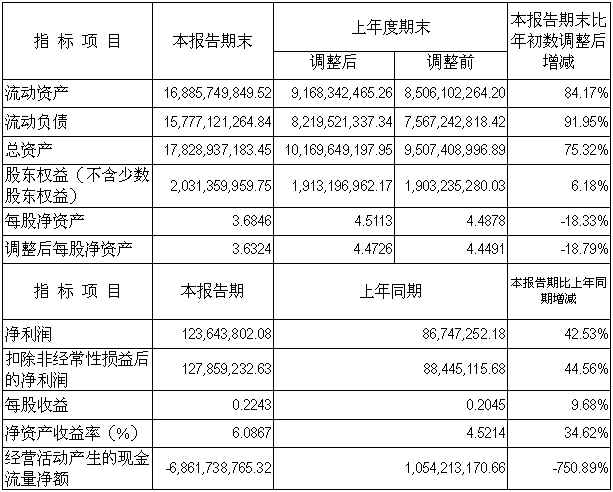 9001cc金沙以诚为本(中国集团)有限公司官网