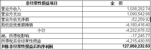 9001cc金沙以诚为本(中国集团)有限公司官网